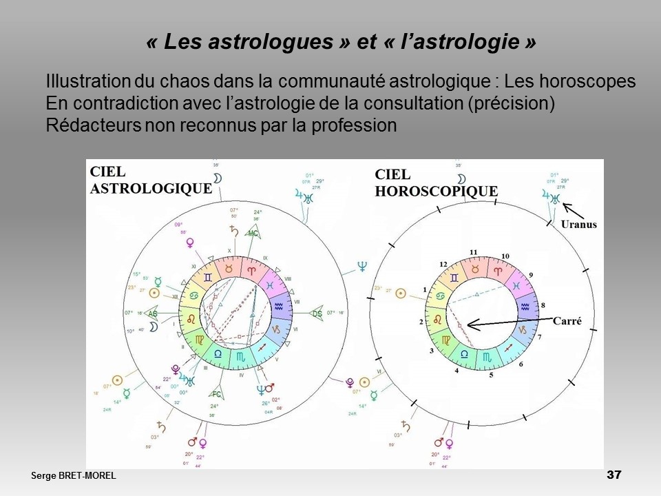 Astrologie (136)